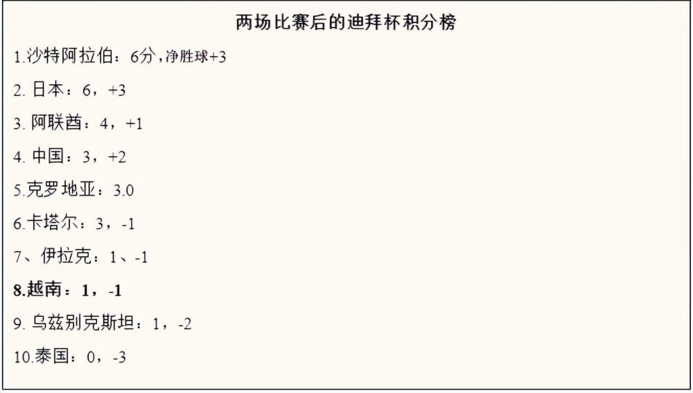 战报王哲林26+11 任骏威17+6 崔永熙15中4 上海险胜广州CBA常规赛，广州今日迎战上海，前者上场比赛大胜宁波排在联赛第八位，后者则是不敌浙江位列第十三位。